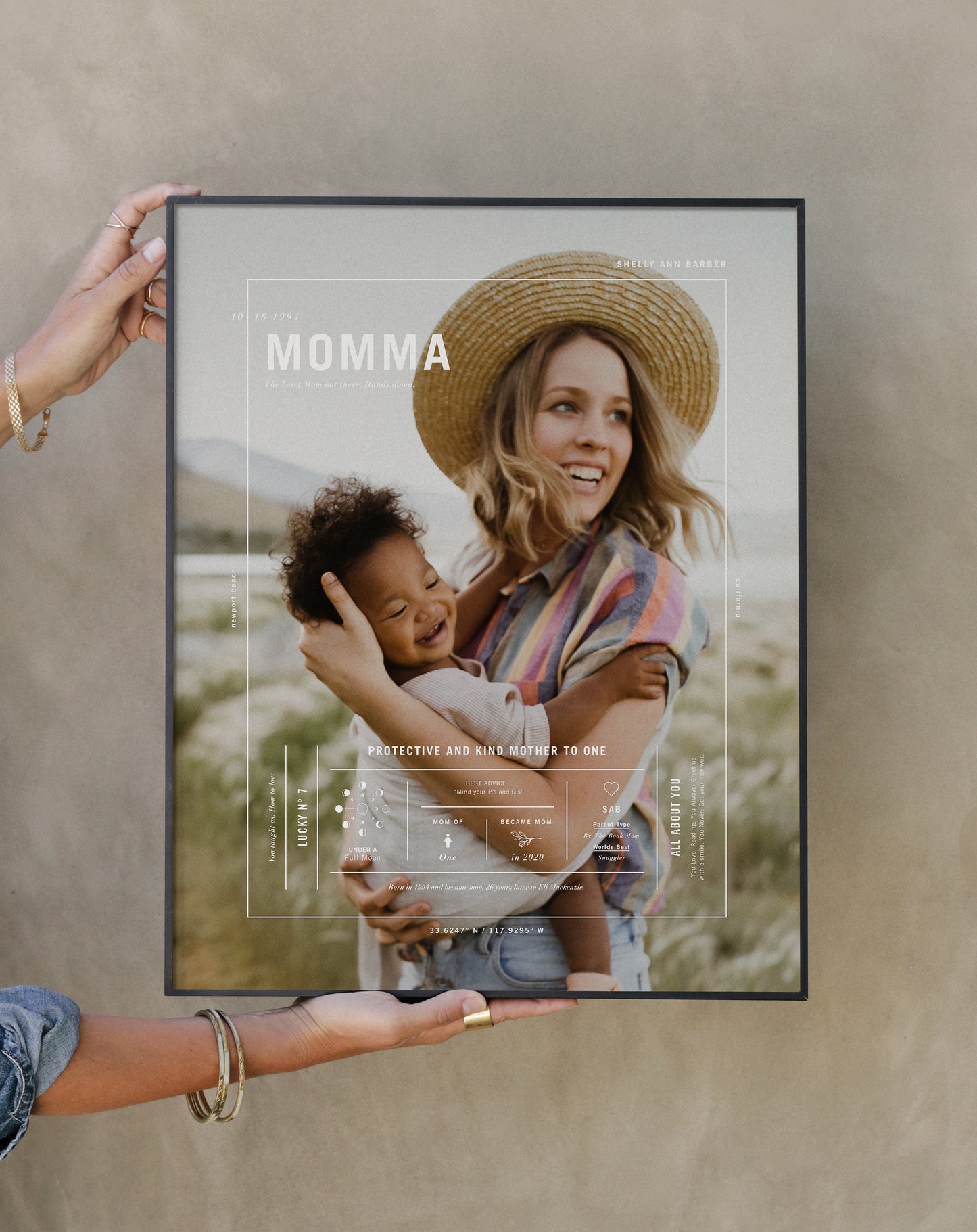Mom Signature Art Print