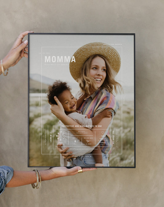 Mom Signature Art Print