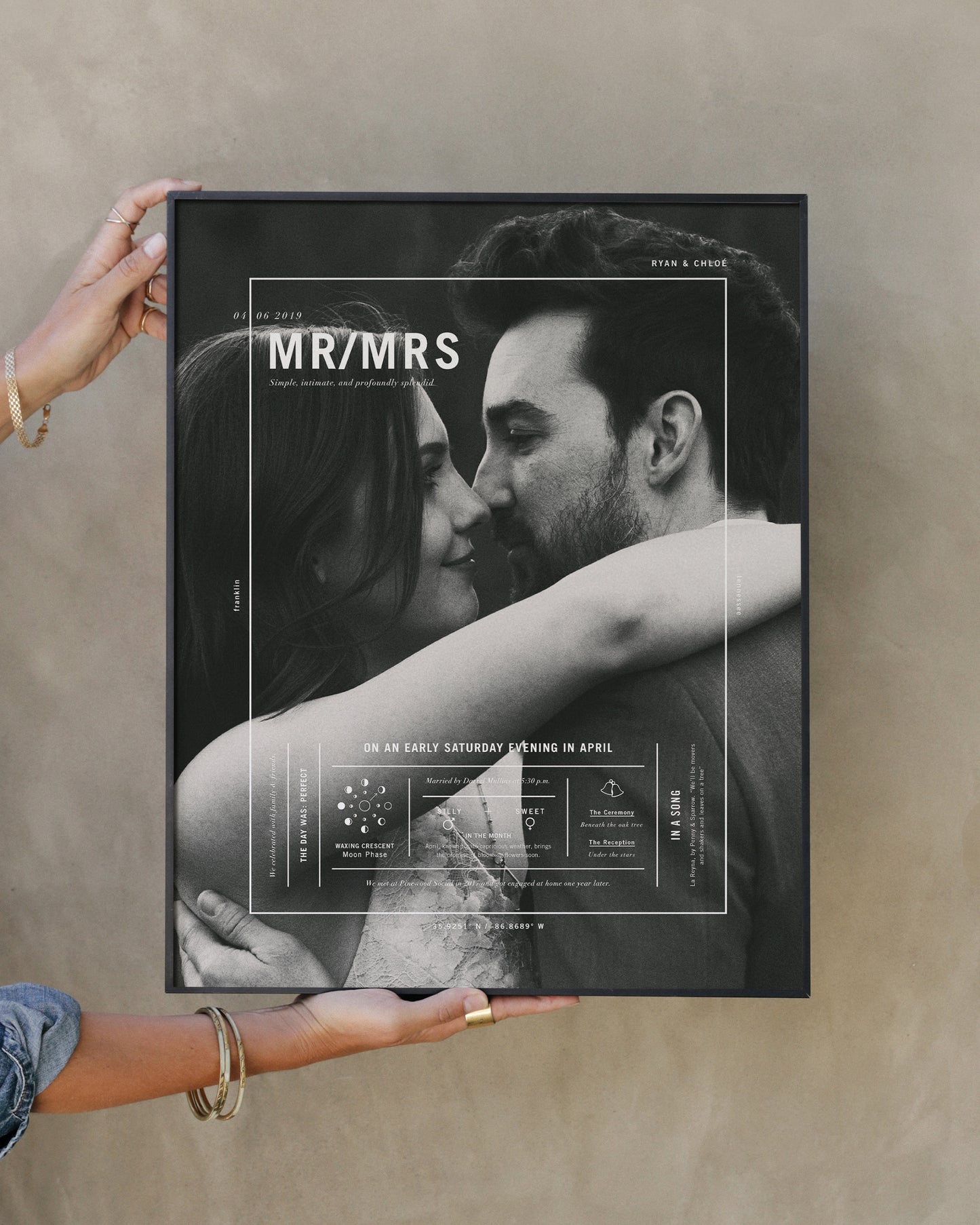 Wedding Signature Art Print