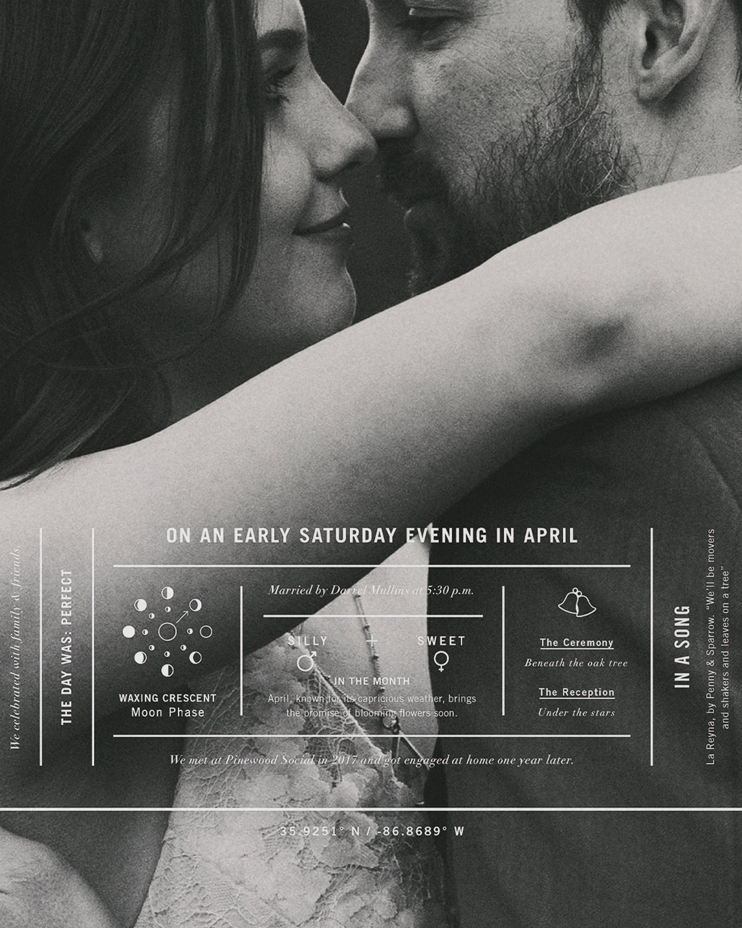 Wedding Signature Art Print
