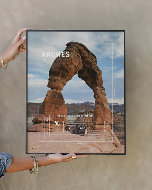 Travel Signature Art Print
