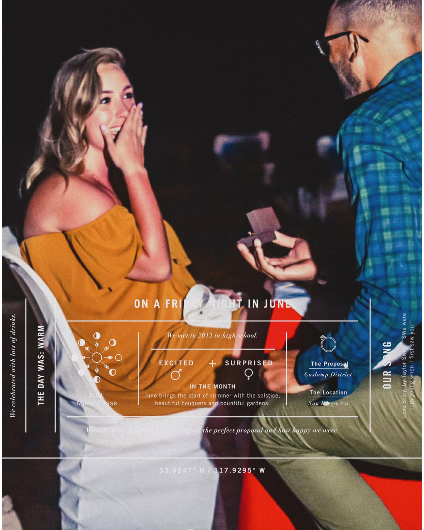Engagement Signature Art Print