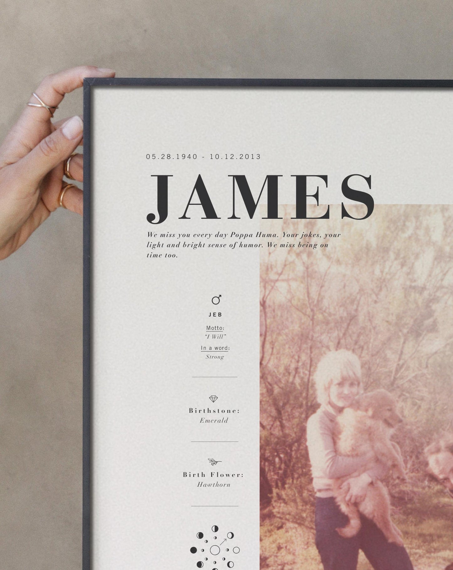 Memorial Signature Art Print