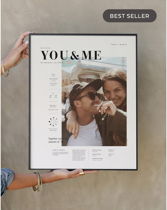 Couples Signature Art Print